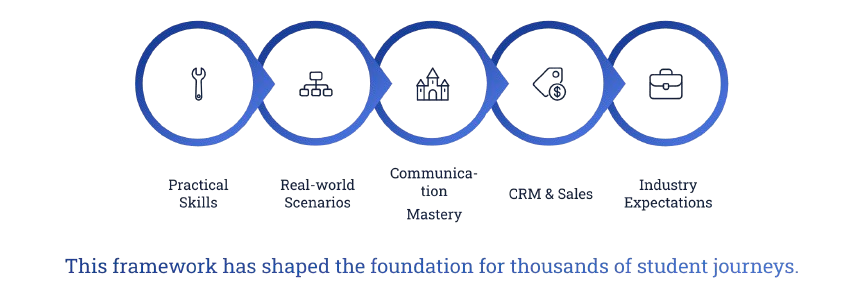 screenshot 2025 12 13 at 10.44.21 am removebg preview